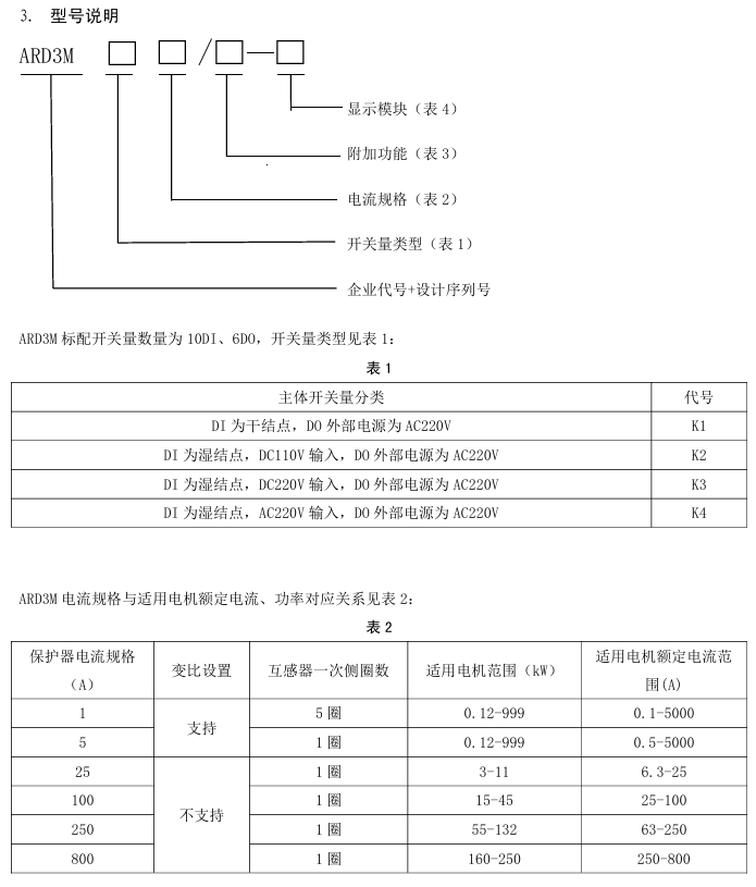 image.png bsports必一体育bsports必一体育电动机保护测控装置